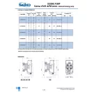 SEKO TEKNA 1,5 l/h kapacitású impulzusjellel vezérelhető adagolószivattyú Viton tömítéssel