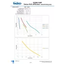 SEKO TEKNA 1,5 l/h kapacitású impulzusjellel vezérelhető adagolószivattyú Viton tömítéssel