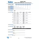 SEKO TEKNA 110 l/h kapacitású impulzusjellel vezérelhető adagolószivattyú EPDM tömítéssel