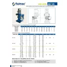Helios Manuálisan változtatható fordulatszámú, alacsony nyomású perisztaltikus szivattyú (19-90 l/h, norprene tömlővel)