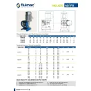 Fluimac Helios Fix fordulatszámú, alacsony nyomású perisztaltikus szivattyú (max. 228 l/h, norprene tömlővel)