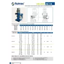 Helios Manuálisan változtatható fordulatszámú, alacsony nyomású perisztaltikus szivattyú (243-1280 l/h, norprene tömlővel)