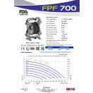 Fluimac Phonix 700 l/perces rozsdamentes acél, élelmiszeripari, nagy átömlésű, csappantyús membránszivattyú