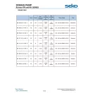 Vezérelhető tömlős adagolószivattyú 2 l/h, 3 bar, beépített pH és RedOx szonda jelfeldolgozóval