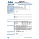 SEKO SPRING MS1 40 l/h kapacitású motoros adagolószivattyú, max. 10 bar nyomással, manuálisan állítható térfogatáram, PVDF ház, Viton tömítés