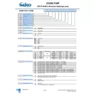 SEKO SPRING MS1 220 l/h kapacitású motoros adagolószivattyú, max. 7 bar nyomással, manuálisan állítható térfogatáram, PP ház, EPDM tömítés