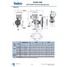 SEKO SPRING MS1 220 l/h kapacitású motoros adagolószivattyú, max. 7 bar nyomással, manuálisan állítható térfogatáram, PP ház, EPDM tömítés