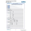 SEKO SPRING MS1 500 l/h kapacitású motoros adagolószivattyú, max. 3 bar nyomással, manuálisan állítható térfogatáram, PVDF ház, Viton tömítés