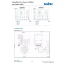SEKO SPRING MS1 500 l/h kapacitású motoros adagolószivattyú, max. 3 bar nyomással, manuálisan állítható térfogatáram, PVDF ház, Viton tömítés