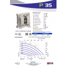 Fluimac Phoenix 35 l/perces műanyagházas membránszivattyú enyhén koptató közeghez