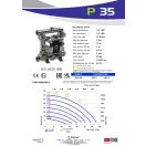 Fluimac Phoenix 35 l/perces rozsdamentes acél házas teflonmembrános membránszivattyú