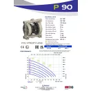 Fluimac Phoenix 100 l/perces műanyagházas membránszivattyú enyhén koptató közeghez