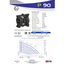 Fluimac Phoenix 100 l/perces műanyagházas teflonmembrános membránszivattyú ATEX Zóna1-be