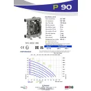 Fluimac Phoenix 100 l/perces rozsdamentes acél házas teflonmembrános membránszivattyú