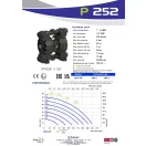 Fluimac Phoenix 250 l/perces PVDF házas teflonmembrános membránszivattyú extrém vegyi ellenállással