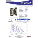 Fluimac Phoenix 250 l/perces műanyagházas membránszivattyú enyhén koptató közeghez