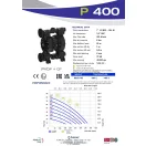 Fluimac Phoenix 380 l/perces PVDF házas teflonmembrános membránszivattyú extrém vegyi ellenállással