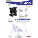 Fluimac Phoenix 380 l/perces műanyagházas teflonmembrános membránszivattyú ATEX Zóna1-be