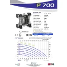 Fluimac Phoenix 700 l/perces alumíniumházas membránszivattyú olajos közeghez