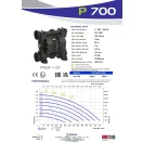 Fluimac Phoenix 700 l/perces PVDF házas teflonmembrános membránszivattyú extrém vegyi ellenállással