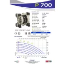 Fluimac Phoenix 700 l/perces műanyagházas membránszivattyú enyhén koptató közeghez