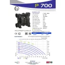 Fluimac Phoenix 700 l/perces műanyagházas teflonmembrános membránszivattyú ATEX Zóna1-be