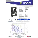 Fluimac Phoenix 1000 l/perces alumíniumházas membránszivattyú olajos közeghez
