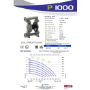 Fluimac Phoenix 1000 l/perces műanyagházas membránszivattyú enyhén koptató közeghez