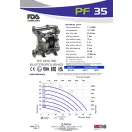 Fluimac Phoenix 35 l/perces rozsdamentes acél élelmiszeripari membránszivattyú