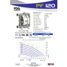 Fluimac Phoenix 120 l/perces rozsdamentes acél élelmiszeripari membránszivattyú