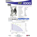 Fluimac Phoenix 1000 l/perces rozsdamentes acél élelmiszeripari membránszivattyú