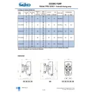 SEKO TEKNA 8 l/h kapacitású digitális adagolószivattyú EPDM tömítéssel
