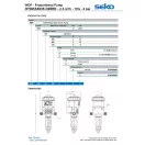 Vízmeghajtású adagoló viton tömítéssel, PP házzal, 3/4", max. 50 l/h adagolt koncentrátum, max. 2% töménységű oldathoz